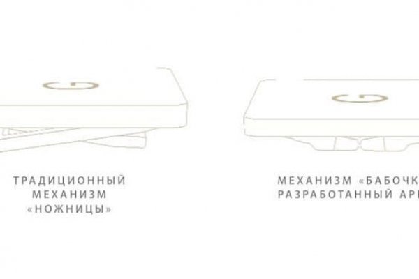 Кракен ссылка призыва нет