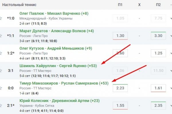 Работающий сайт кракен