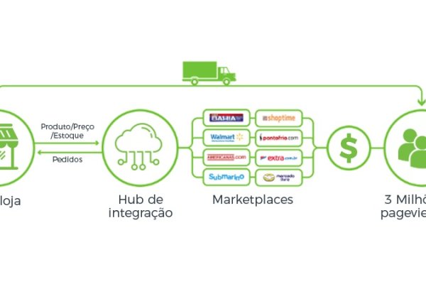 Kraken darknet kraken darknet 2n com