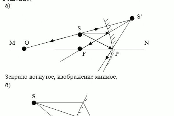Кракен маркет только через тор скачать