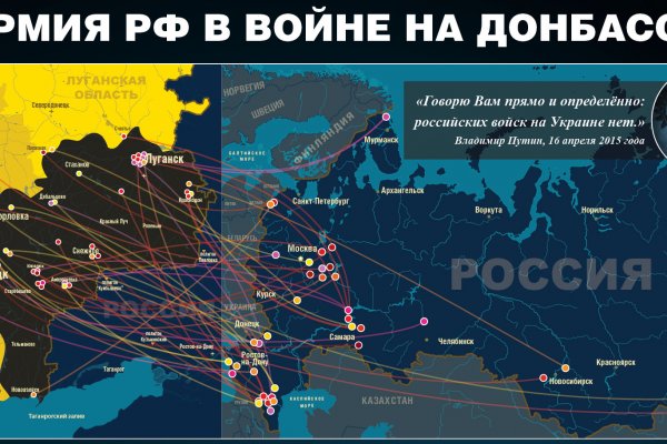 Покупки на кракене даркнет