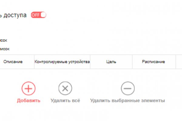 Kraken ссылка на сайт актуальная