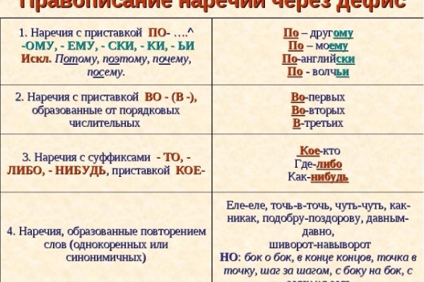 Ошибка на кракене