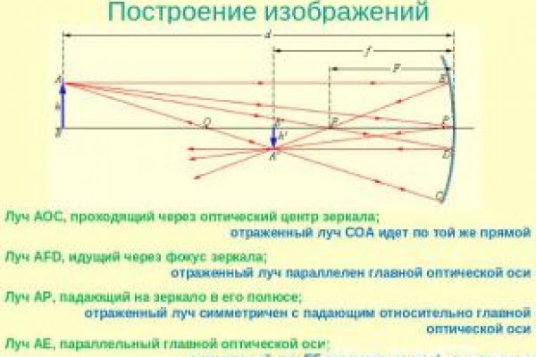 Кракен 20 at