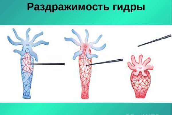 Кракен сайт регистрация